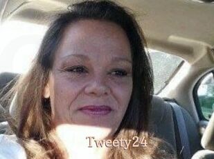 Tweety24